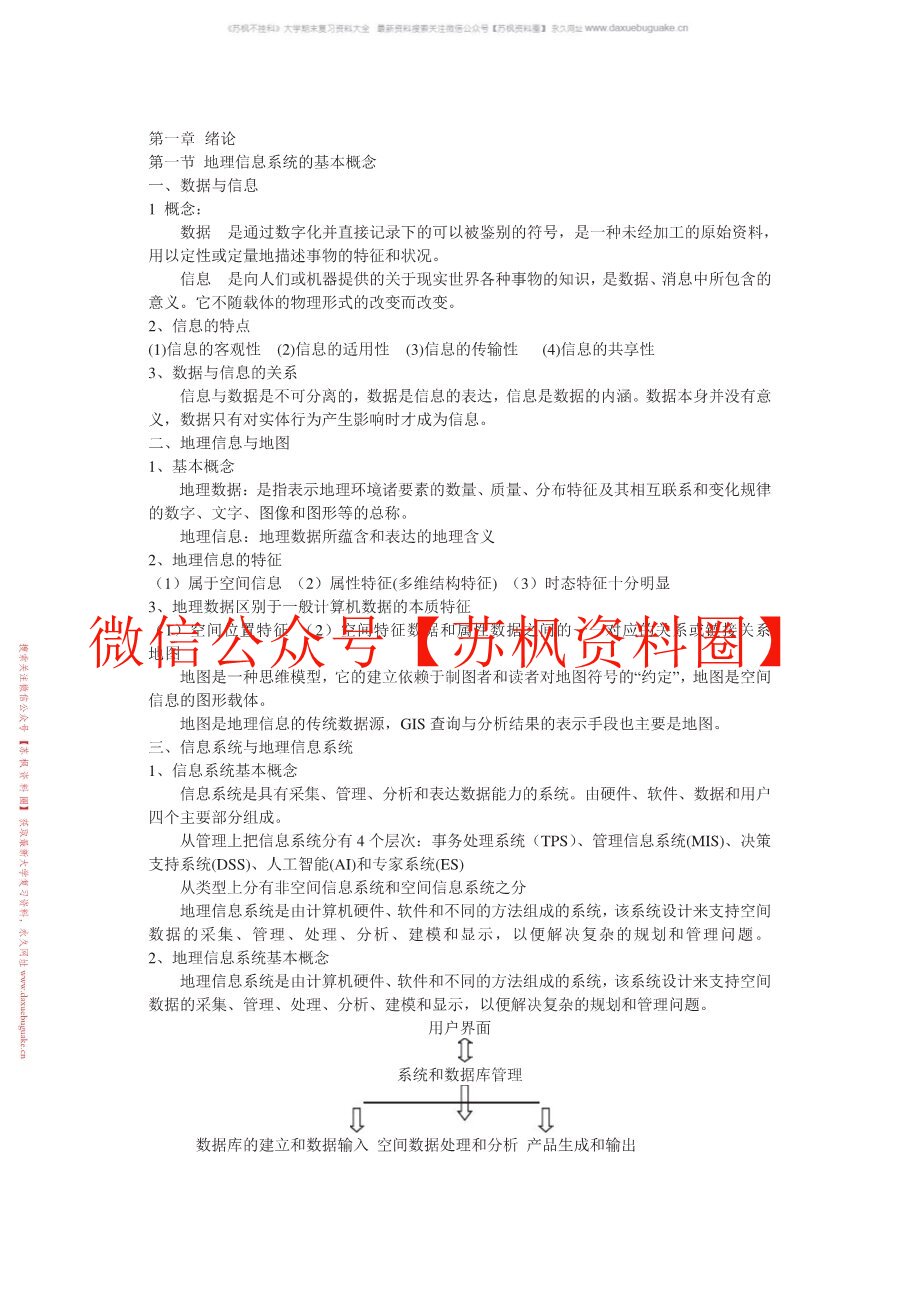 数字地形分析